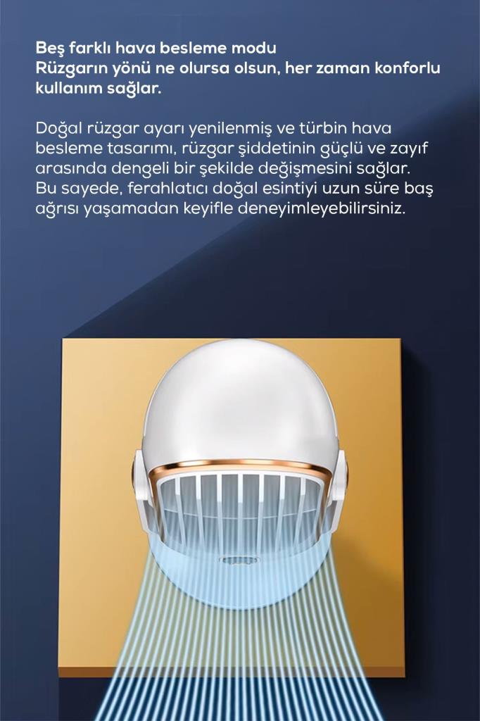 5 Kademeli Çift Fanlı Şarjlı Fan - 720° Dönebilir
