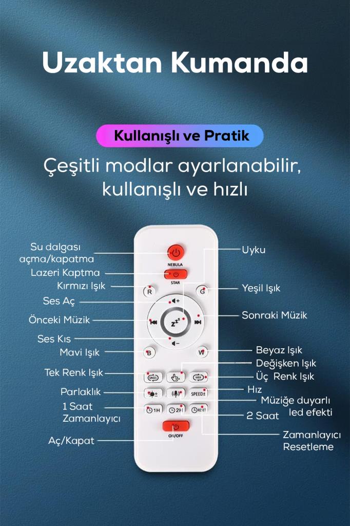 Dinazor Yumurtası Tasarımlı Bluetooth Hoparlörlü Yıldız Projektör