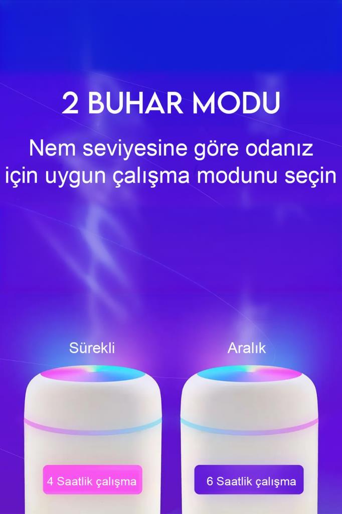 H2o Humidifier Hava-Oda- Araç Nemlendirici Led Işıklı Buhar Makinesi Beyaz