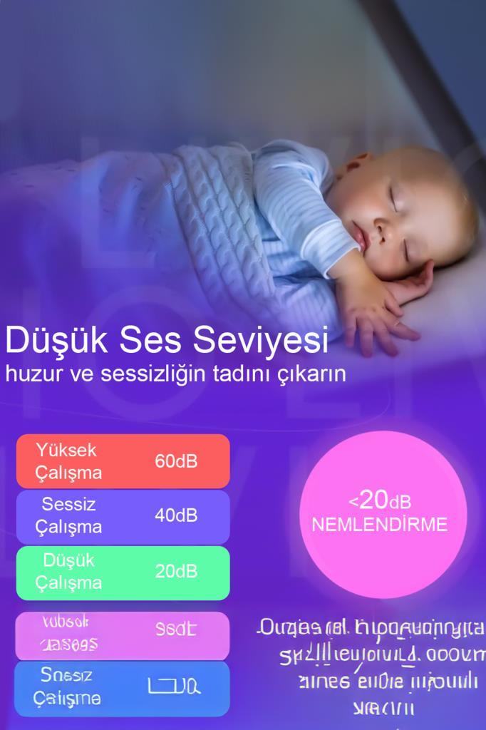 H2o Humidifier Hava-Oda- Araç Nemlendirici Led Işıklı Buhar Makinesi Beyaz
