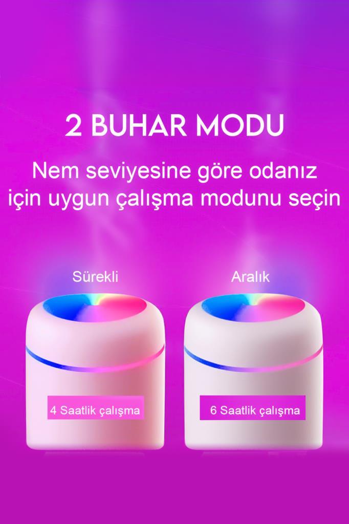 H2o Humidifier Hava-Oda- Araç Nemlendirici Led Işıklı Buhar Makinesi Gri