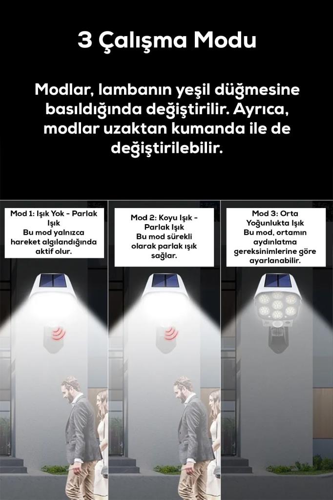 Kamera Görünümlü Güneş Enerjili Sensörlü LED Lamba