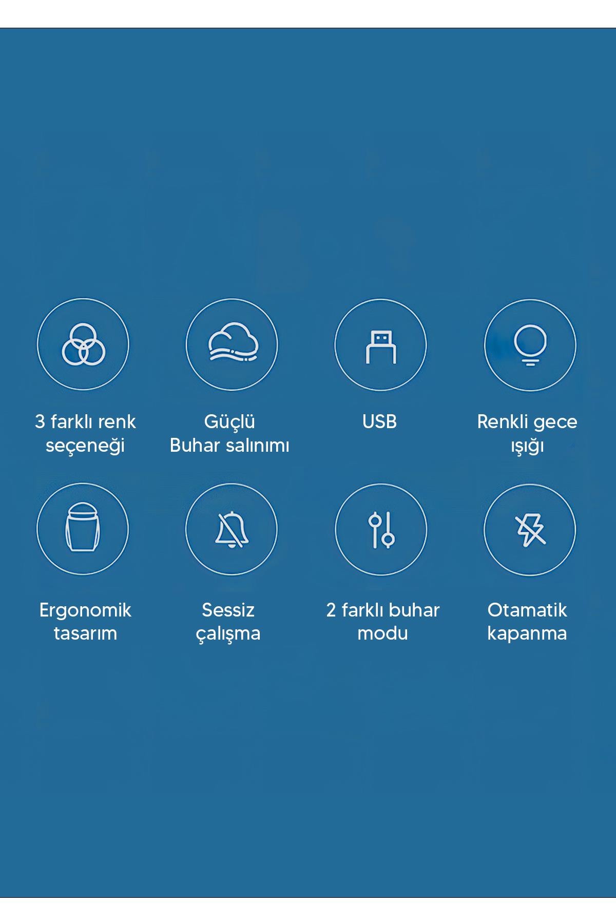 Oda- Araç Hava Nemlendirici Buhar Makinesi Beyaz T Model