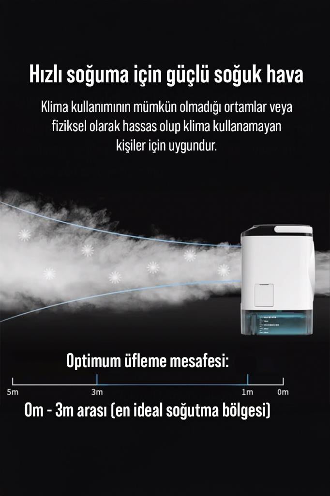 Su Ve Buz Hazneli Mini Soğutucu Klima