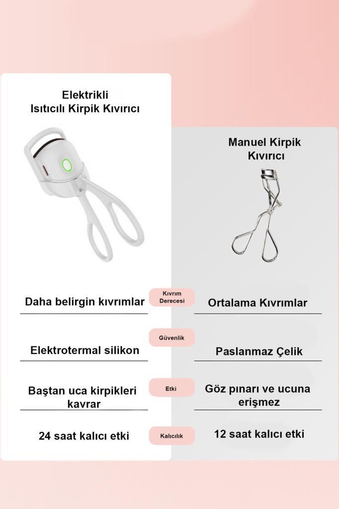 Taşınabilir Elektrikli Kirpik Kıvırıcı Beyaz