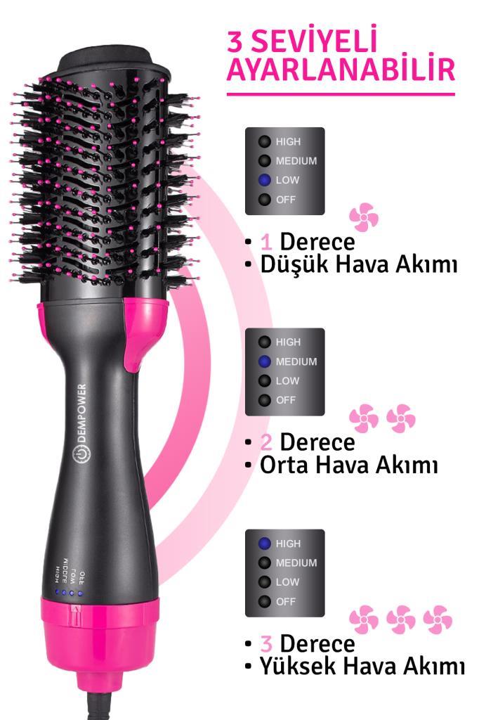 TAZELİK VE CANLILIK SETİ