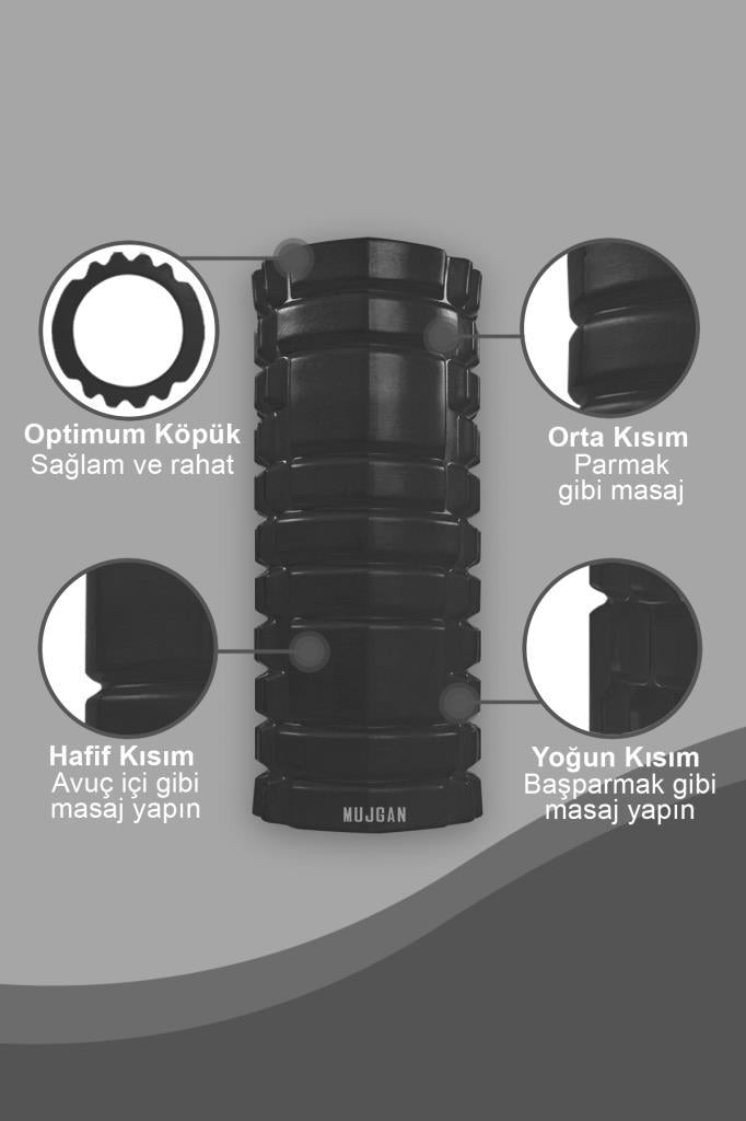 Tırtıklı Masaj Köpüğü Siyah Renk