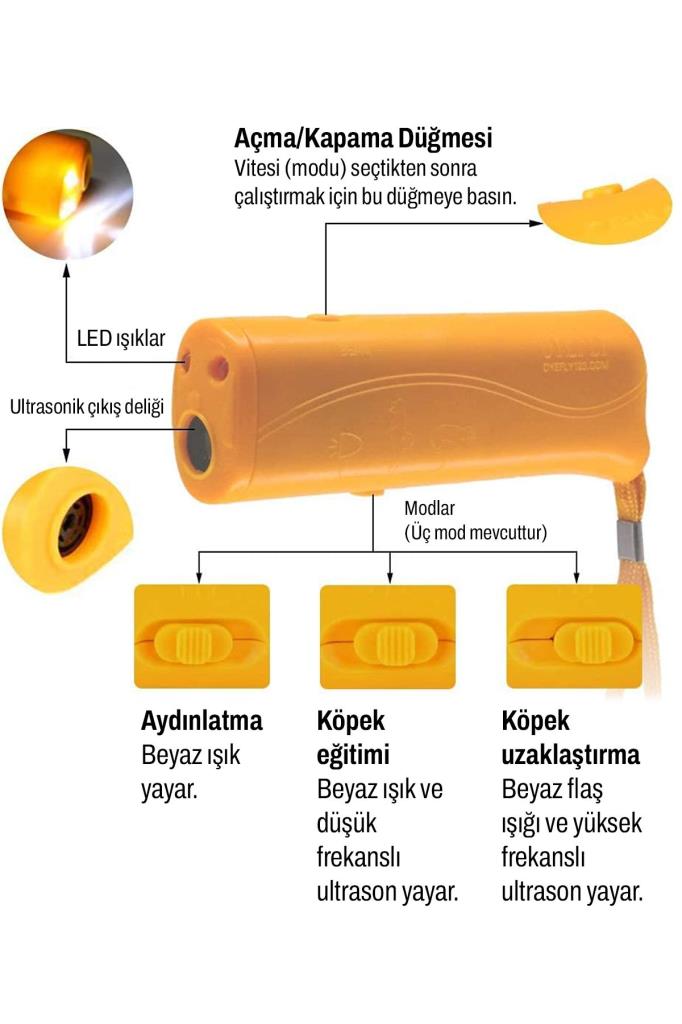 Ultrasonik Köpek Uzaklaştırıcı Cihaz