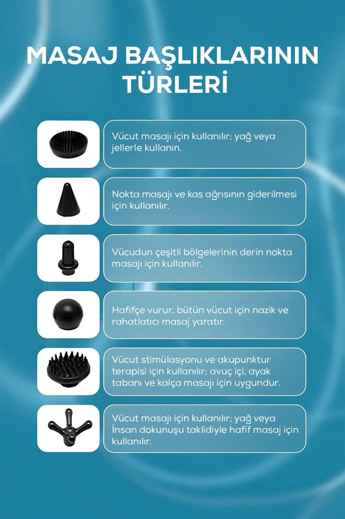 12 Başlıklı Şarjlı Üçgen Tasarımlı Masaj Aleti