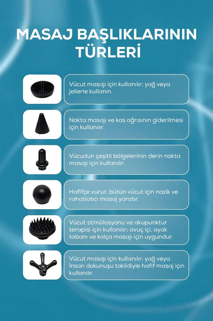12 Başlıklı Şarjlı Üçgen Tasarımlı Masaj Aleti