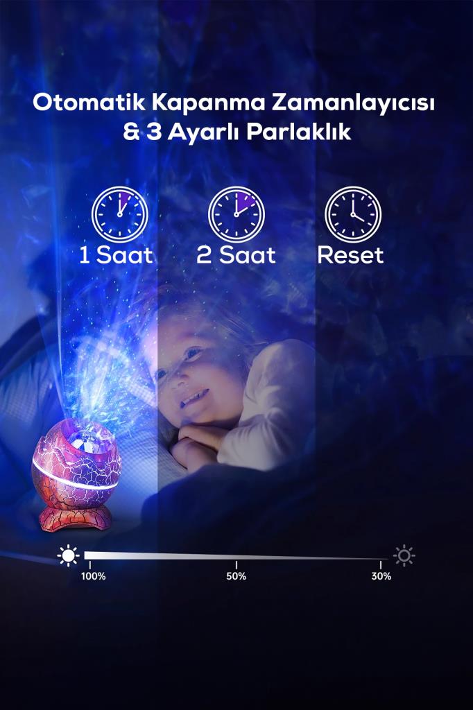Dinazor Yumurtası Tasarımlı Bluetooth Hoparlörlü Yıldız Projektör