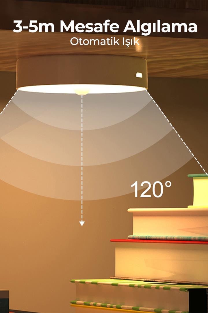 Hareket Sensörlü Beyaz Led Işık Lamba