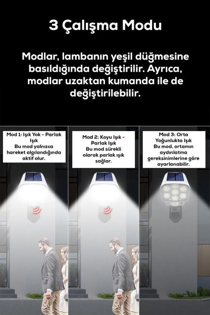 Kamera Görünümlü Güneş Enerjili Sensörlü LED Lamba
