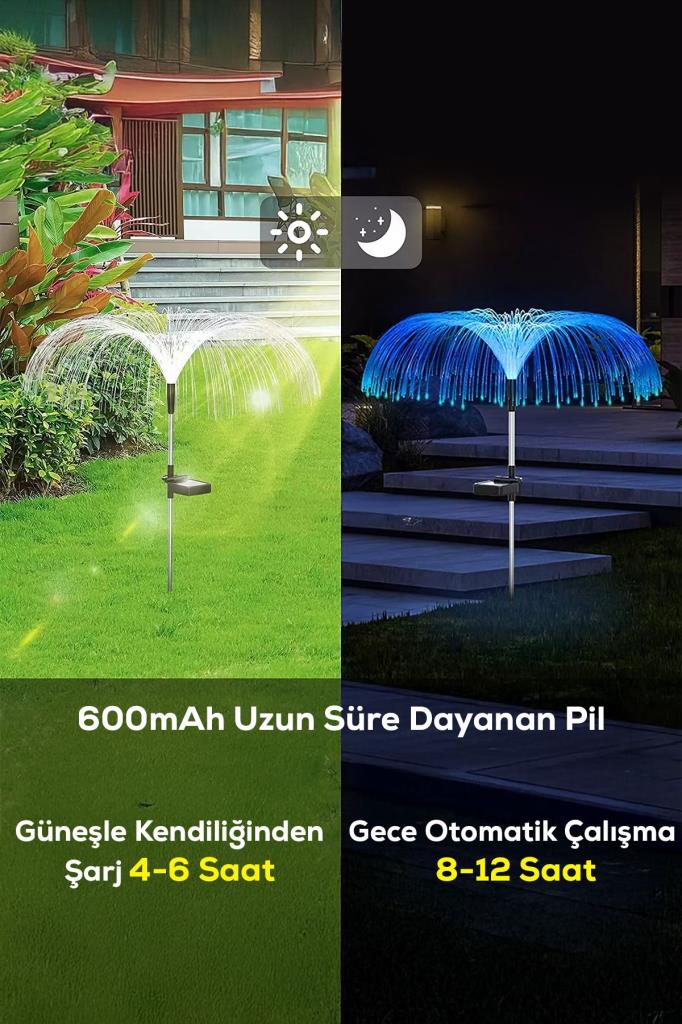 Otomatik Güneş Enerjili 2’li Solar Bahçe Lambası