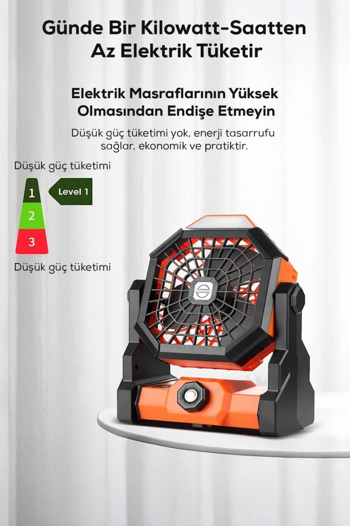 Sekizgen Şekilli Şarjlı Mini Kamp Vantilatörü