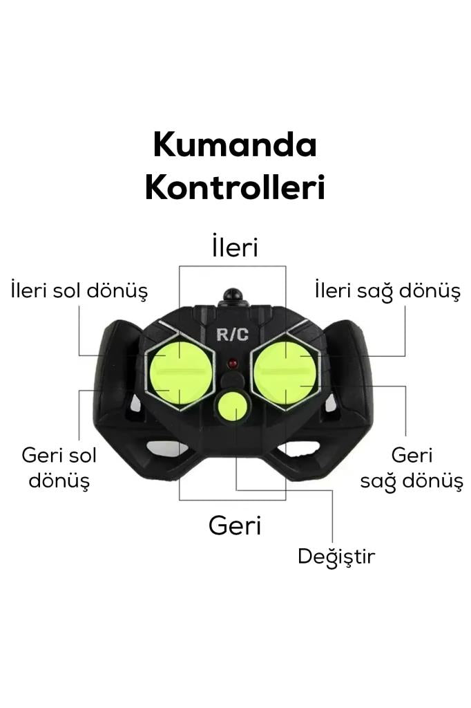 Uzaktan Kumandalı Sürat Teknesi