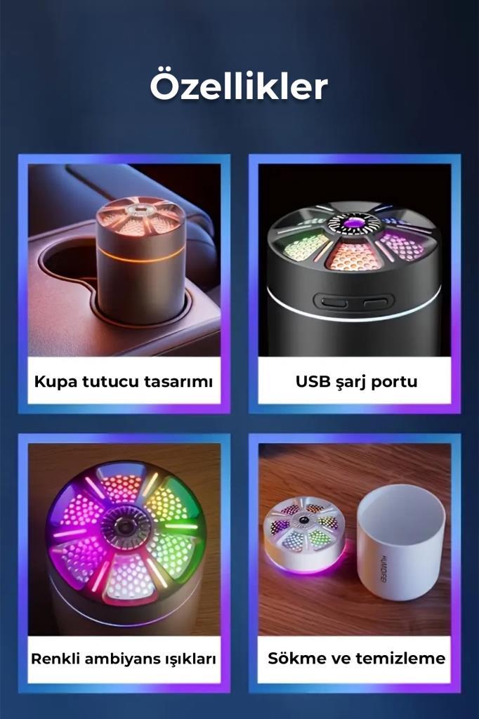 Yuvarlak Petek Tasarımlı RGB Buhar Makinesi 180ML